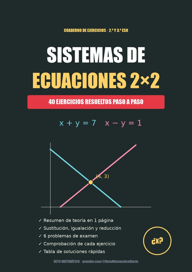Cuaderno PDF Sistemas de ecuaciones 2x2